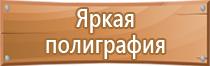 стенд по пожарной безопасности в доу