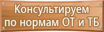 советские плакаты про строительство